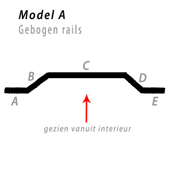 Bocht buigen in gordijnrails