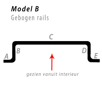 Bocht buigen in gordijnrails erker