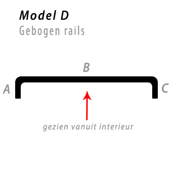 Bocht buigen in gordijnrails