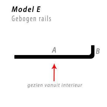 Bochten in gordijnrails en roederails