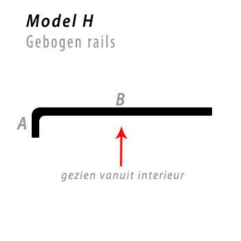 Bochten buigen roederails