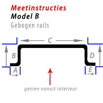 Meetinstructies gordijnrails bochten