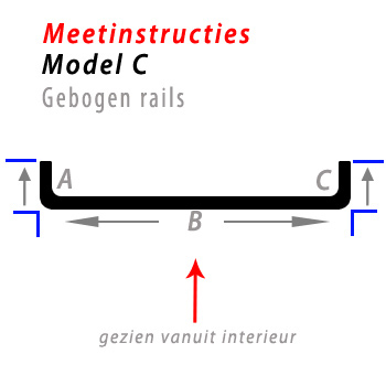 Meetinstructies gordijnrails bochten