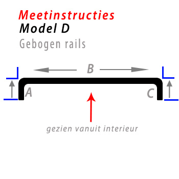 - SF Gordijnrails