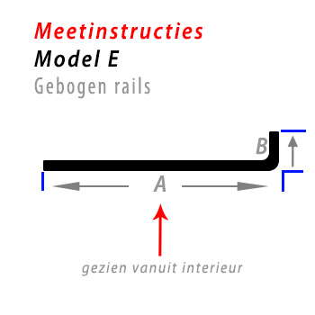 Meetinstructies gordijnrails bochten