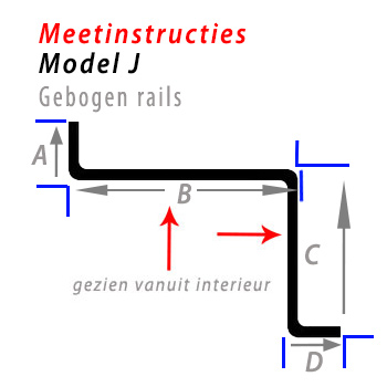 Meetinstructies gordijnrails bochten