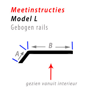 Meetinstructies gordijnrails bochten