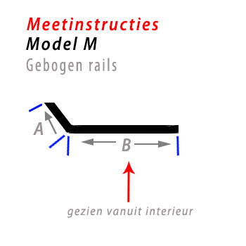 Meetinstructies gordijnrails bochten