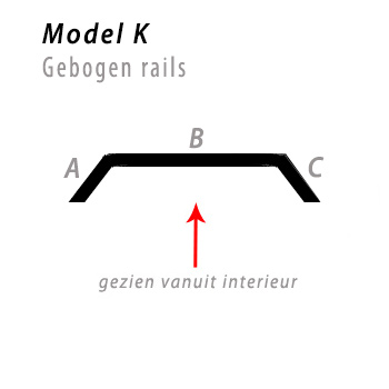 Model bocht K gebogen rails