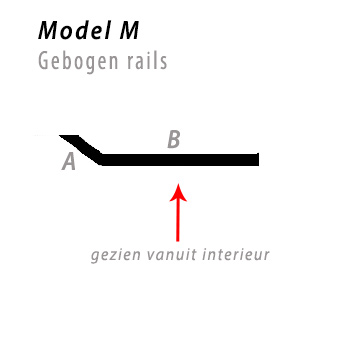 Model bocht M gebogen rails