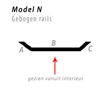 Model bocht N gebogen rails