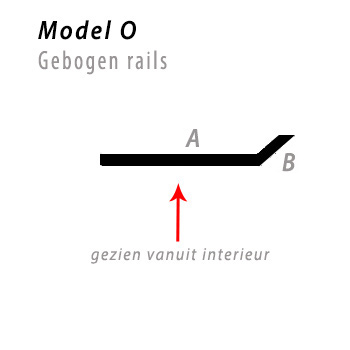 Model bocht O gebogen rails